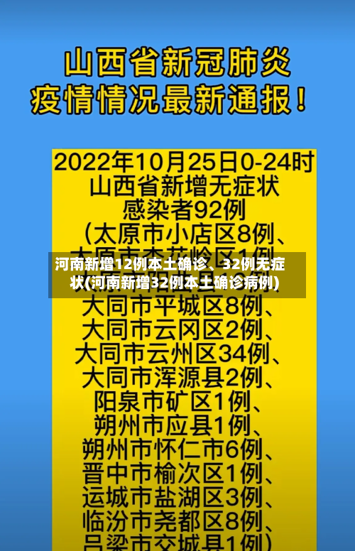 河南新增12例本土确诊、32例无症状(河南新增32例本土确诊病例)-第3张图片