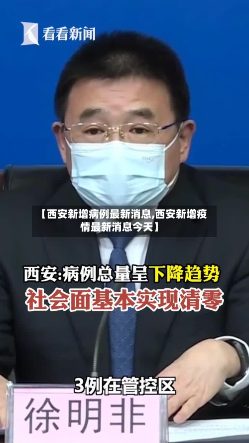 【西安新增病例最新消息,西安新增疫情最新消息今天】-第1张图片