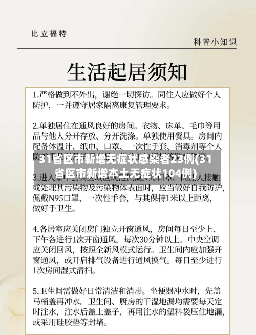 31省区市新增无症状感染者23例(31省区市新增本土无症状104例)