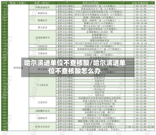 哈尔滨进单位不查核酸/哈尔滨进单位不查核酸怎么办-第2张图片