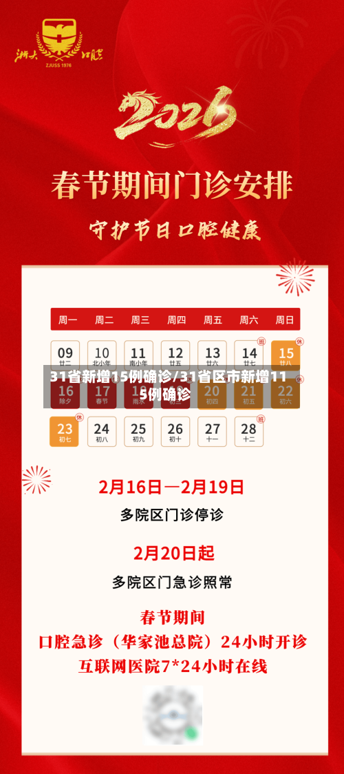 31省新增15例确诊/31省区市新增115例确诊-第3张图片