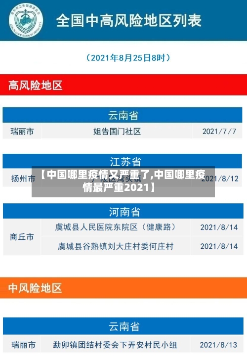 【中国哪里疫情又严重了,中国哪里疫情最严重2021】