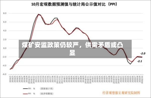 煤矿安监政策仍较严	，供需矛盾或凸显-第2张图片