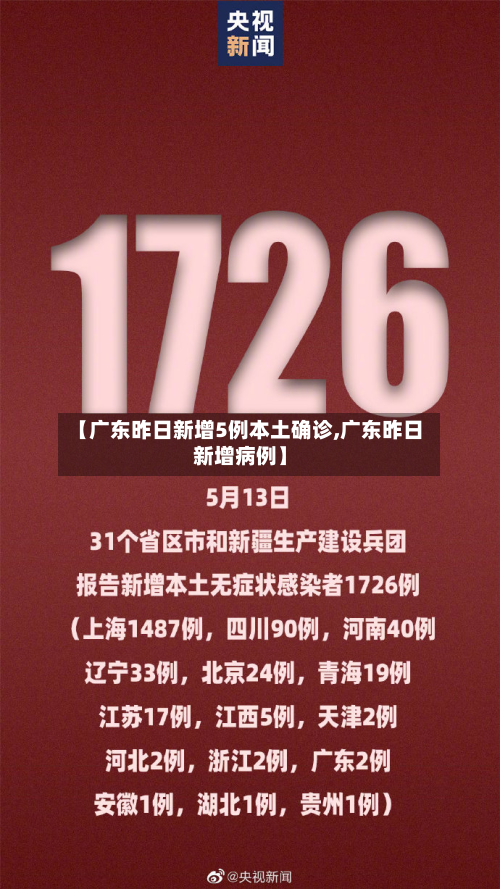【广东昨日新增5例本土确诊,广东昨日新增病例】