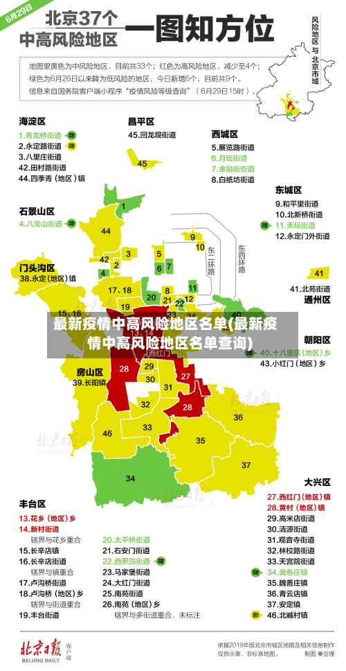 最新疫情中高风险地区名单(最新疫情中高风险地区名单查询)