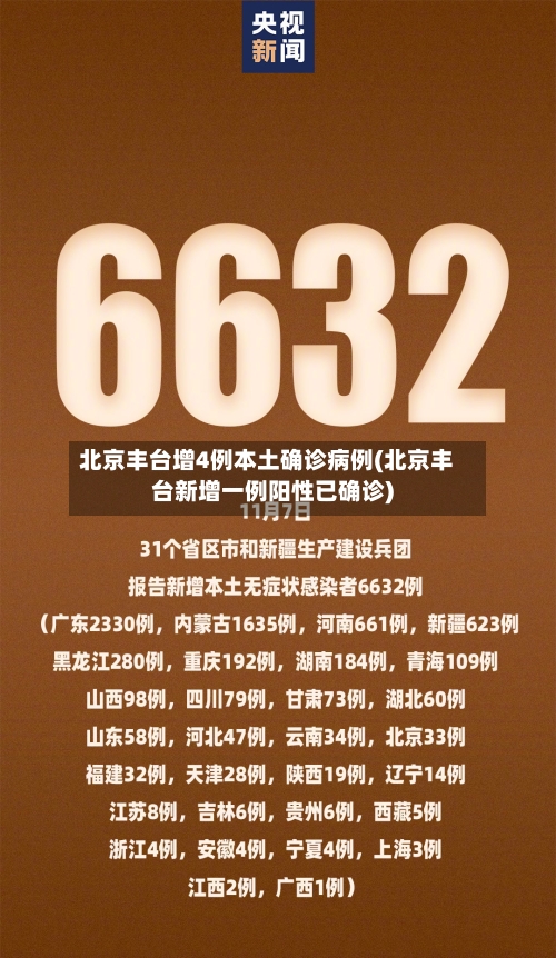 北京丰台增4例本土确诊病例(北京丰台新增一例阳性已确诊)