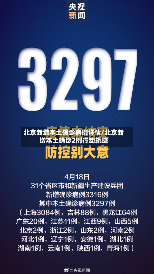 北京新增本土确诊病例详情/北京新增本土确诊2例行动轨迹-第2张图片