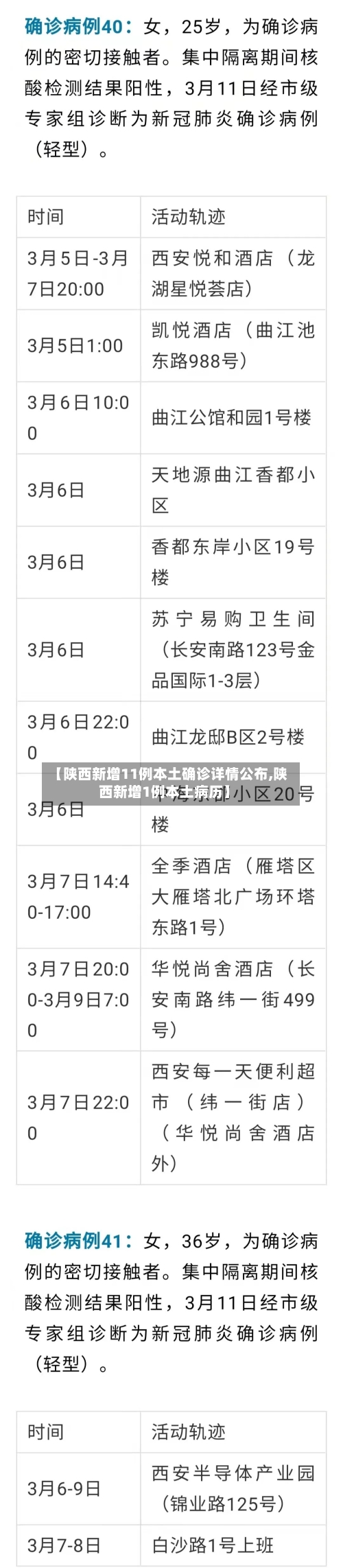 【陕西新增11例本土确诊详情公布,陕西新增1例本土病历】