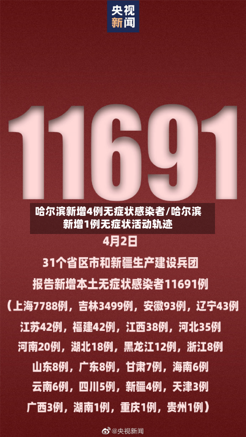 哈尔滨新增4例无症状感染者/哈尔滨新增1例无症状活动轨迹-第2张图片