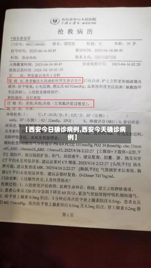 【西安今日确诊病例,西安今天确诊病例】-第2张图片