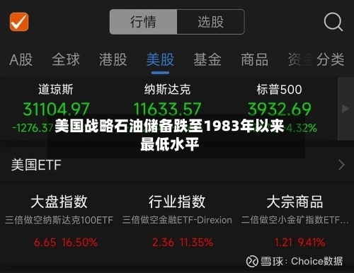 美国战略石油储备跌至1983年以来最低水平