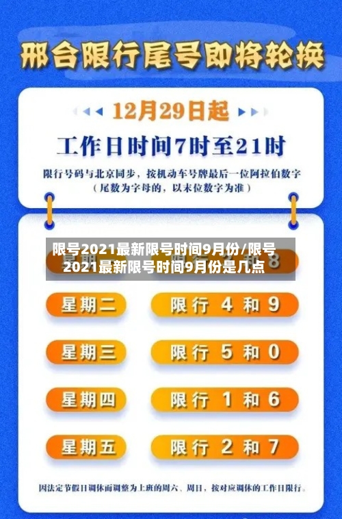 限号2021最新限号时间9月份/限号2021最新限号时间9月份是几点