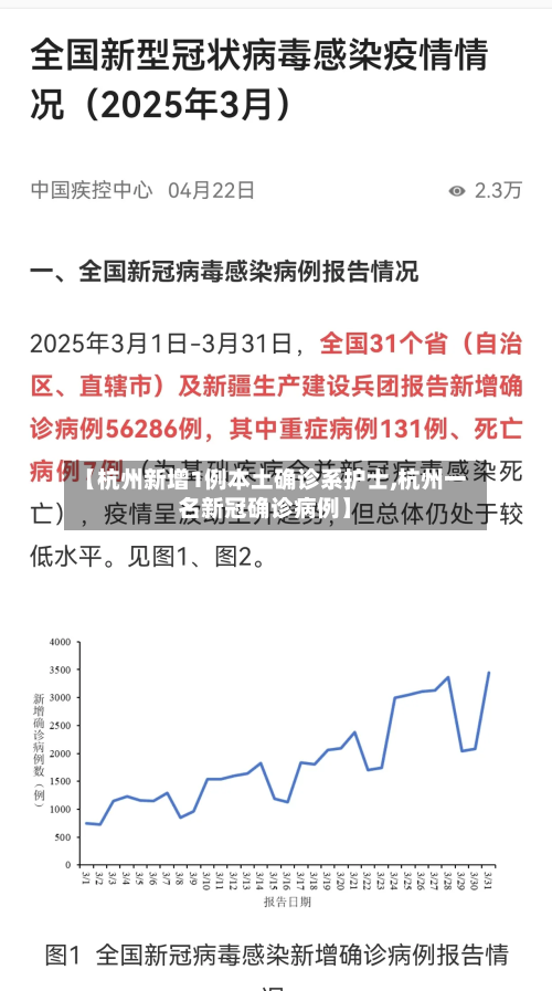 【杭州新增1例本土确诊系护士,杭州一名新冠确诊病例】