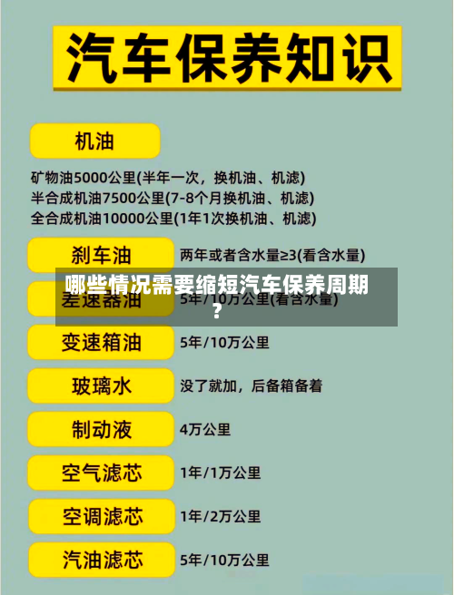 哪些情况需要缩短汽车保养周期?-第2张图片