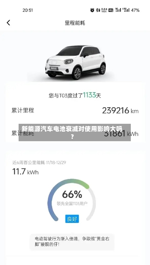 新能源汽车电池衰减对使用影响大吗?-第3张图片